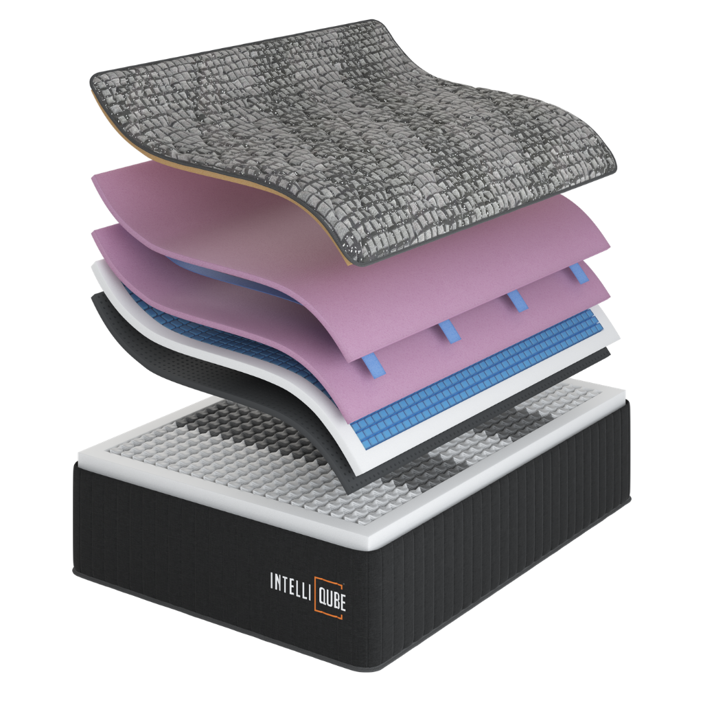 Distinction IQ 1024x1024